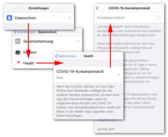 Covid-19-tracing